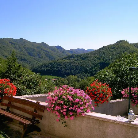 Sacchiafarm * Borgo Pace